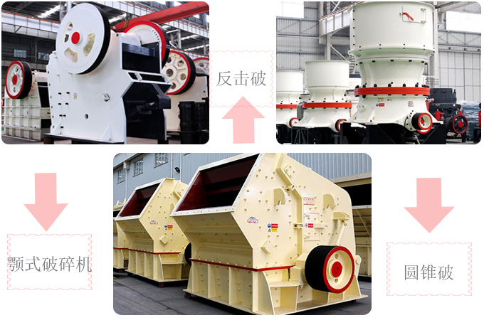 石料破碎廠(chǎng)所需破碎設(shè)備